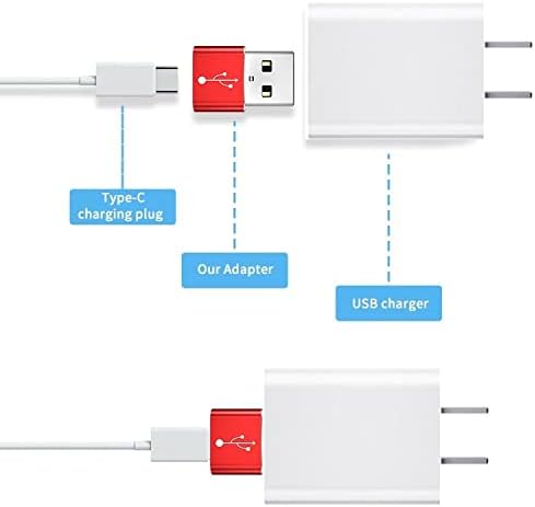 BoxWave Adapter Kompatibilis a Fujifilm X-E4 - USB-C PortChanger (5 Csomag), USB C-Típusú OTG USB-át a Töltés Adatok a Fujifilm