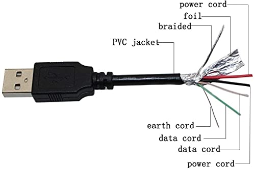 DKKPIA DC USB Töltő Kábel Kábel Motorola TX500 TX550 Sonic Lovas BT Kihangosító