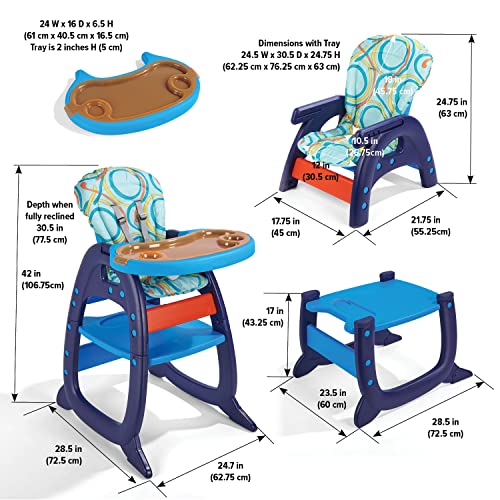 Borz Kosár Envee II Baba etetőszék a Kisgyermek Playtable székeket, Átalakítás, Kék/Narancs