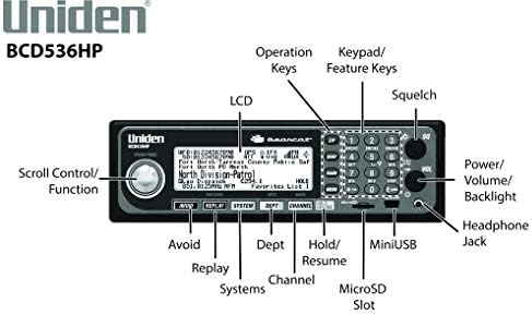 Uniden BCD536HP HomePatrol Sorozat Digitális Fázis 2 Alap/Mobil Szkenner & Villamos 1089-BNC Szkenner Mini-Mágnes Antenna VHF/UHF/800MHz-1,