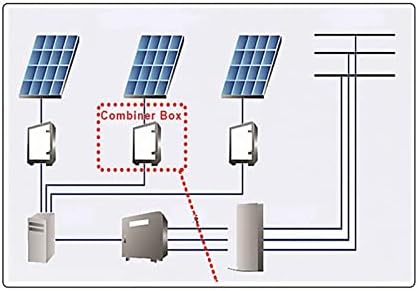 CNHKAU 50Pcs PV Solar Biztosíték 1000V DC 10 * 38mm 1A 3A 5A 10A 15A 20A 25A 30A Fotovoltaikus villamosenergia-Rendszer Védelme, a Tiszta