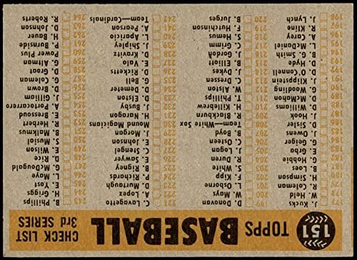 1960 Topps 151 Óriások Csapat ellenőrző Lista a San Francisco Giants (Baseball Kártya) EX/MT Óriások