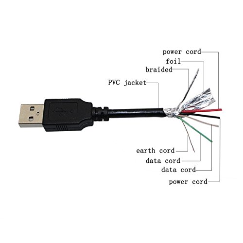 AFKT USB Töltő Kábel PC Laptop Töltő Tápegység Kábel Sony SRS-XB30 SRSXB30 IPX5 Hordozható Villogó Fény Vezeték nélküli Hangszóró SRSXB30/FEKETE