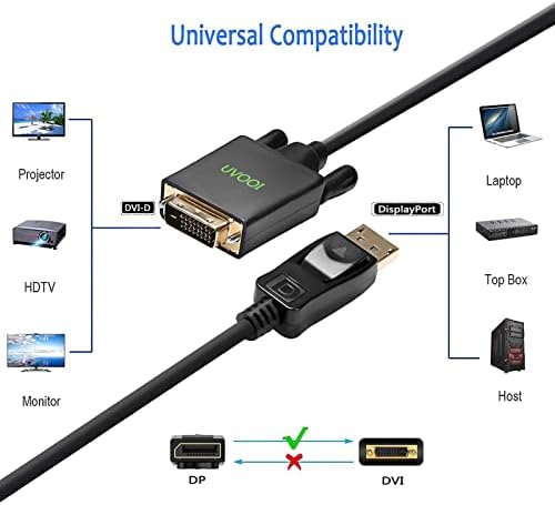 UVOOI DisplayPort-DVI Kábel 10ft 2-Pack DP Display Port, DVI-D Kábel férfi Férfi Kábel Kompatibilis Számítógép, PC, Monitor,