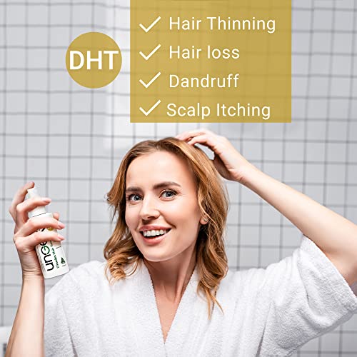 Demodex hajszesz | hajhullás, Viszkető Fejbőr Megoldás | Ungex | DHT