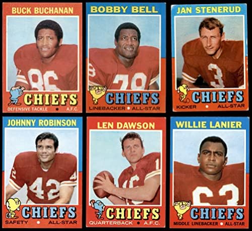 1971 Topps Kansas City Chiefs Csapatát Meghatározott Kansas City Chiefs (Set) VG/EX Chiefs