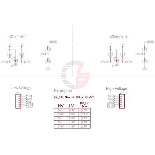 5DB Két Csatorna IIC I2C Logikai Szint Átalakító Bi-Directional Modul 5 V 3,3 V