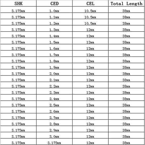 XMEIFEITS Szerszámok 10db 3.175 * 2.2 mm-es Titán-Nitrid Bevonatú Keményfém NYÁK CNC Fúró Bit Router