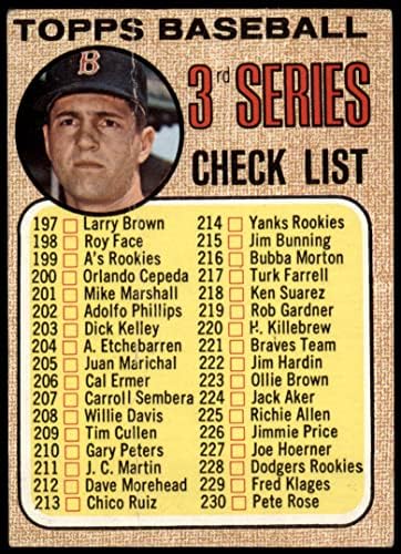 1968 Topps 192 Lista 3 Carl Túl Boston Red Sox (Baseball Kártya) JÓ Red Sox