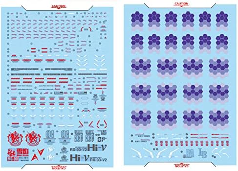 AMI Illik Hobbi Matrica Matricák MG 1/100 HIV HIV DIY Modell Matrica