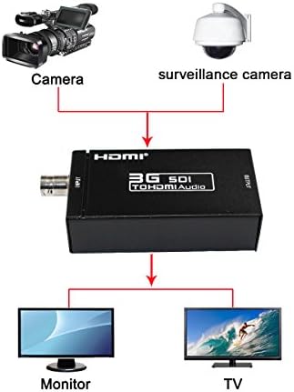 1080P 3G-SDI-HDMI Átalakító Adapter Támogatja a HD-SDI / 3G-SDI Jelet Mutatja SDI2DMI SDI vagy HDMI