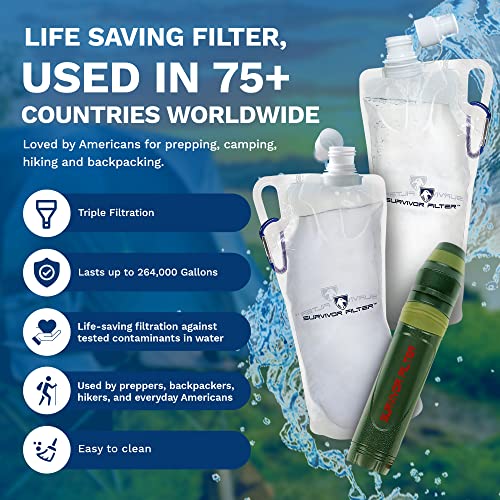 Túlélő Szűrő Szorítani Kit - víztisztító Túlélési Szalma Összecsukható vizes Üveg - Vírus Tesztelt Túlélési Szalma 3 Szakaszban