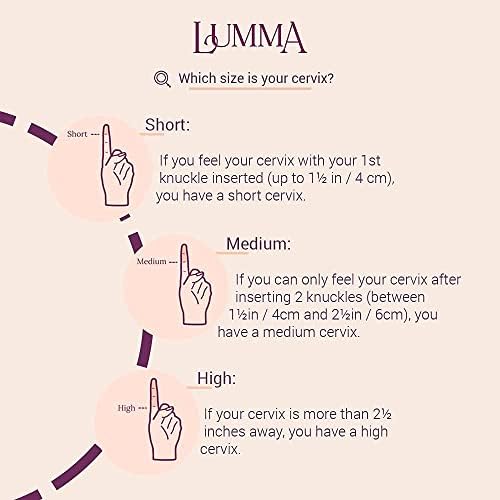 LUMMA® Rövid Rózsaszín Szerelem + Medium Clear (Csomag 2) │Újrafelhasználható Menstruációs Lemez │ Készült Ultra Vékony Orvosi Minőségű Szilikon