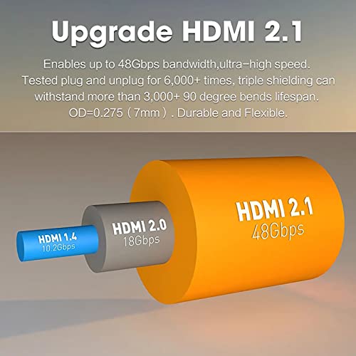 A Mini HDMI-HDMI 2.1 Kábel, 8K@60Hz 4K@120Hz, Megfelelő 24K Aranyozott Csatlakozó ezüstözött Réz Drót Nagy Sebességű Kamera, Videokamera, Tablet,