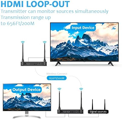 Vezeték nélküli HDMI-Vevő - AIMIBO R4 Vezeték nélküli HDMI Extender Kit a Streaming Videó, hogy Több Képernyőn a Laptop/PC/TV Mezőbe, hogy