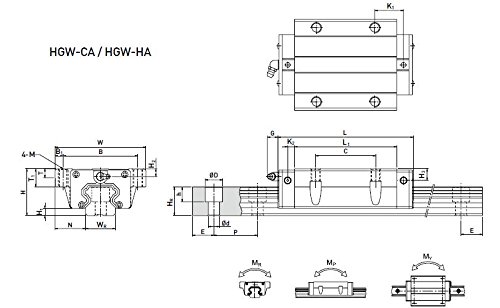 TTT Precíziós Lineáris Útmutató Lineáris-guideway BRH25 LG25 L750mm Lineáris vezetősín karimával lienar Szállítási sledges