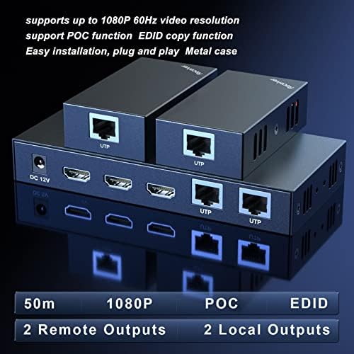 CHICIRIS HD Extender Splitter, 1-2 Video Extender Splitter POC Funkció EDID Másolás 1080P 60Hz Office (US Plug)