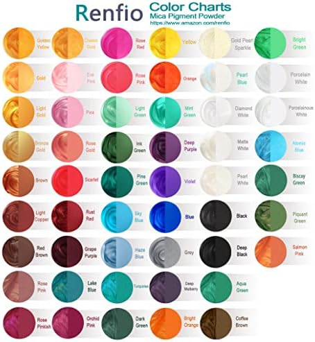 Renfio 100g Mica Por a Pigment Fémes Természetes Színezőanyag, Ásvány, Gyöngy, Shimmer Epoxi Gyanta Festék Festés Szappan Készítése