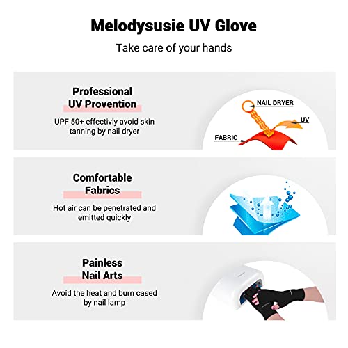 MelodySusie UV Kesztyűt a Zselés műköröm Lámpa, Szakmai UPF50+ UV Védelem Kesztyű Manikűr, műköröm bőrápoló Ujjatlan Anti UV-Kesztyű