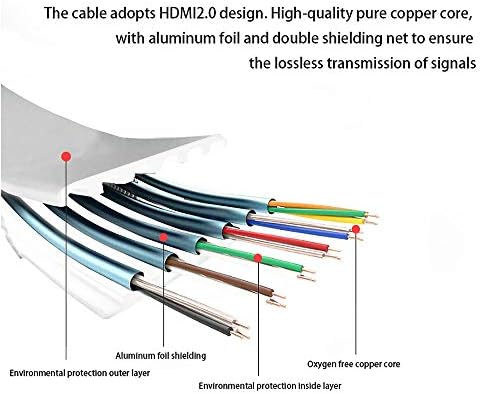 Tainston Lapos Nagy Sebességű HDMI-Kábel (10 Láb) Támogatja a 4K 2160P,3D-s,1080P,Audio Return Channel