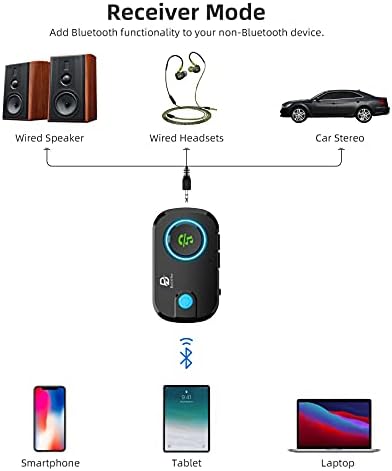 ByDiffer Dual Link Bluetooth 5.0 Audio Adó-Vevő Megosztás legfeljebb 2 Fejhallgató, 3 az 1-ben Aptx Alacsony Késleltetésű Vezeték