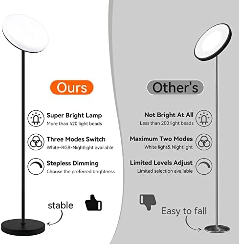Vocevos állólámpa,30W/3000LM Égbolt LED-Modern Torchiere állólámpák 70,3 Szín Hőmérséklet & Szabályozható Szuper Fényes állólámpa,