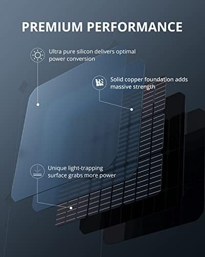 GROWATT 100W Hordozható Napelemes Panel erőmű, 24V Összehajtható Napelemes Töltő, Állítható Kickstands, MC4-Csatlakozó, Víz & Porvédett