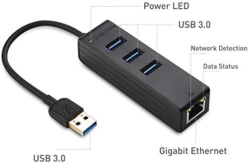 Kábel Számít, 4-in-1 USB Hub Ethernet Támogatás Gigabit Ethernet (USB 3.0 Hub Ethernet, USB / Ethernet Adapter, Gigabit Ethernet USB-Hub,