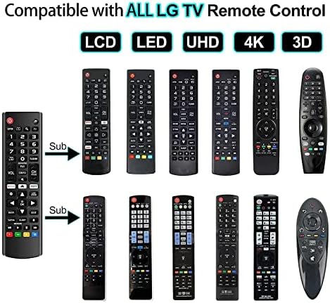 Csomag 2 Univerzális Távirányító LG Smart TV Távirányító Kompatibilis Modellek az LG LCD TV-LED AKB75675304 AKB75375604 AKB75095307 Távoli,