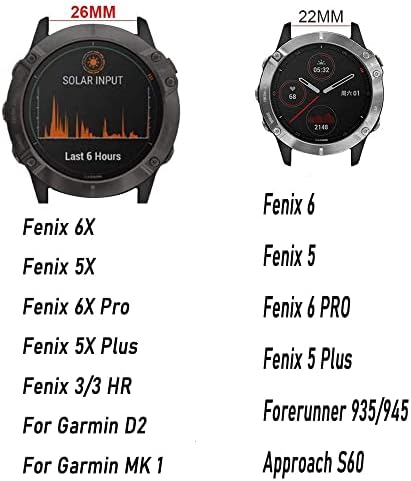 CEKGDB Watchband A Garmin Fenix 6 6X Pro 5 5X Plusz 3HR Zenekar megközelítés S60 S62 3 PULZUSMÉRŐ Óra gyorskioldó Easyfit Csuklópántot
