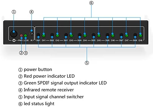 HDSUNWSTD SPDIF/TOSLINK Digitális Optikai Audio Splitter 1x8 Audio Erősítő Amplificador Adapter
