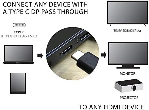 SatelliteSale Digitális USB C Típusú HDMI Univerzális Kábel Adapter 4K/30Hz Nylon Vezeték Univerzális Vezeték 2160p Fekete Kábel