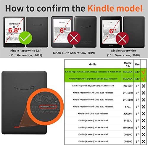 Sakenitly Szövet Borító Kindle Paperwhite 11 2021 Kiadás(Model NO: M2L3EK, valamint M2L4EK), Kéz Többi Design, 6.8 hüvelyk