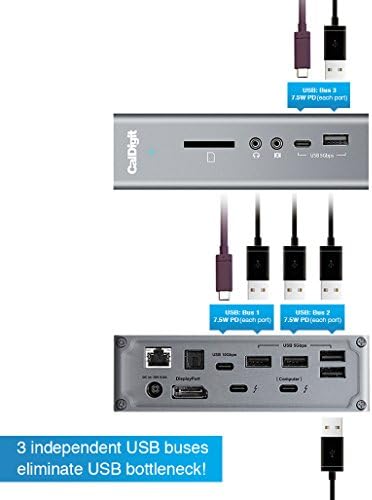 CalDigit TS3 Plusz Thunderbolt 3 Dock - 87W Töltés, 7X USB 3.1 Port, USB-C Gen 2, DisplayPort, UHS-II SD Kártya Slot, Gigabit