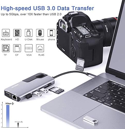 USB-C Hub Adapter MacBook Pro, Thunderbolt-3 Adapter,10 az 1-ben USB-C Dongle a Gigabit Ethernet -, USB-C-HDMI-VGA Adapter,100W