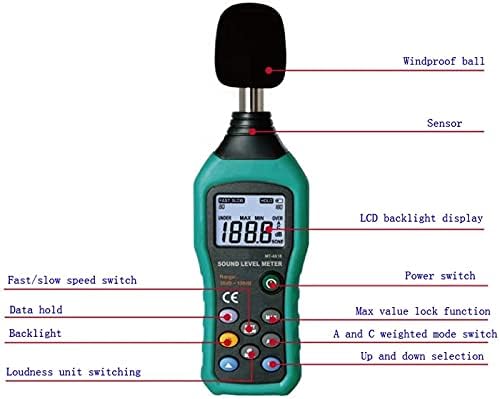 GENIGW Tartomány 30-130dB Pontosság 1.5 dB zajszint Mérő Decibel Mini Mérési Eszköz, Háttérvilágítással rendelkező Kijelző Nagy érzékenységű