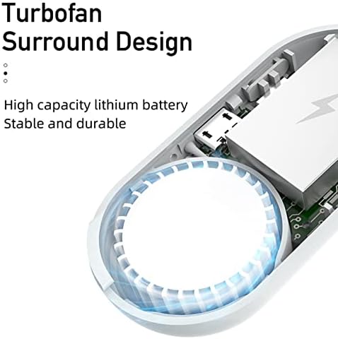 Luwsldirr előlap USB Ventilátor Kényelmes, Hasznos előlapot Személyes Klip Hűtő