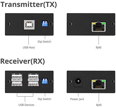 SIIG 4-Port USB 2.0 Hosszabbító Át CAT5e/6 Kábel 264ft(80m) - Plug and Play, Nagy Sebességű Átvitel a PC, Felügyeleti -, Video-Konferencia,