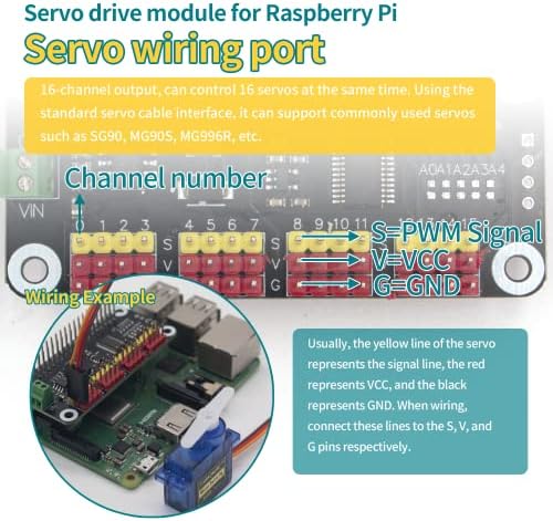 Sinkr Szervo Vezető Kalapot a Raspberry Pi a IIC I2C Kimenet, 16 Csatorna 12Bit PWM Kompatibilis a Raspberry Pi 4 3B+ 3B Nulla Jetson Nano