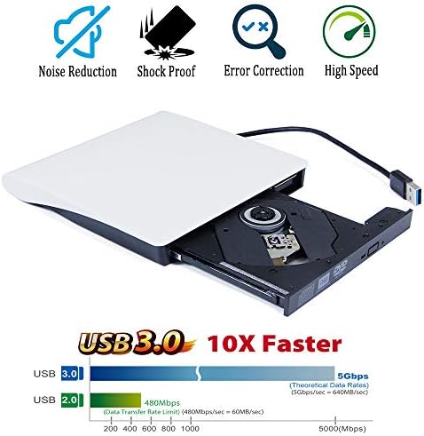 Hordozható USB 3.0 Külső DVD-t, CD-ROM, Optikai Meghajtó, HP EliteBook 840 G3 G5 X360 830 G6 1030 1040 G3 G2 8470P Folio 9470M