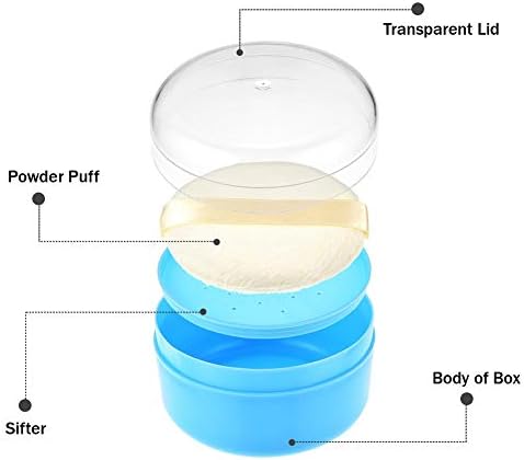 NATUWORLD Kék Műanyag Bébi kezelés Után-Fürdő kétbalkezes Doboz Jogosultja Üres Hintőpor Esetben Hordozható Smink Kozmetikai Esetben