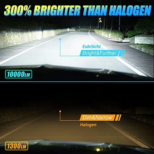 EuleSicht H4 9003 LED Fényszóró Izzó 100W 10000LM Legfényesebb 6000K Fehér Korszerűsített H4 9003 HB2 LED Hi/Lo Sugár Fényszóró