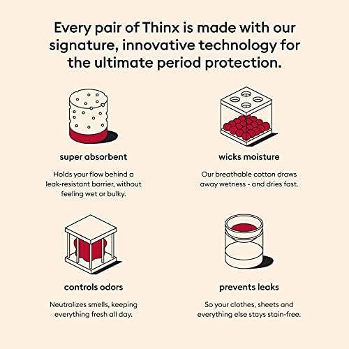 Thinx Hiphugger Menstruációs Fehérnemű| Időszak Fehérnemű Női| Időszak Bugyi Fekete, XL