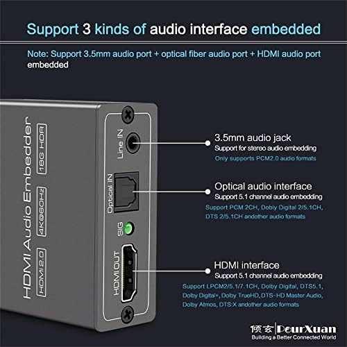 A 3, 5mm-es Optikai 5 1krón dvi-hdmi Audio inserter embedder Adapter Átalakító Audio Mixer 2 Bemenet hdmi 2.0 Audio Video Szintetizátor Támogatás