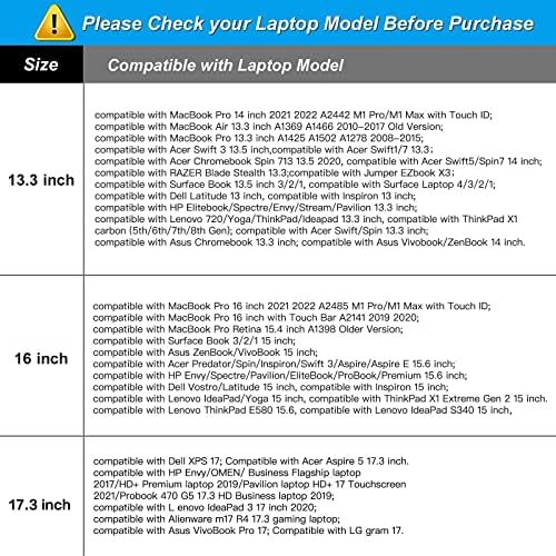 MOSISO Laptop válltáska Kompatibilis MacBook Pro 16 colos 2023-2019 M2 A2780 M1 A2485 Pro/Max A2141/Pro 15 A1398,15-15.6 hüvelykes Notebook,