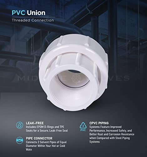 Középvonali Szelep PVC Unió Csatlakozó Cső Felszerelése 1-1/2 FIP Fehér Műanyag (592DV112)