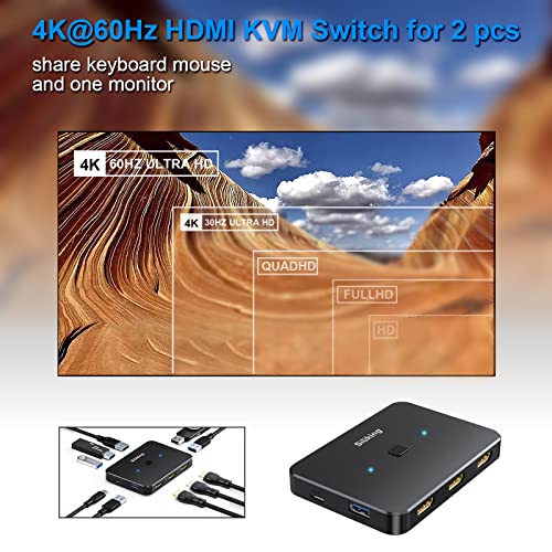 A 4K@60Hz HDMI USB KVM Switch Selector 2 Számítógépek Megosztani egy Monitor 4 db USB 3.0 csatlakozót, Billentyűzet, Egér, Nyomtató,
