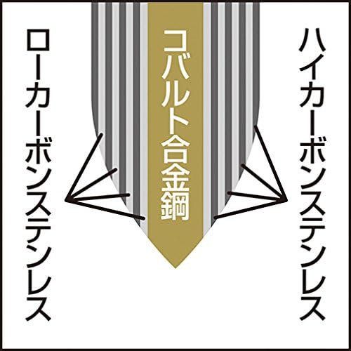 Yokoyama ETY-5000 Tsubame ez a Takumi Damaszkuszi Kés, 7.1 cm (180 mm) & Kis univerzális Kés, 5.9 cm (150 mm)