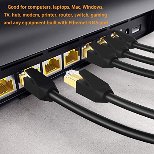GLANICS Ethernet Kábel 25 ft, Macska 8 Internet Kábel Nagy Sebességű LAN Hálózati Kábel Aranyozott RJ45 Csatlakozó Routerek, Modemek,