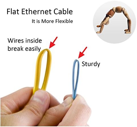Lapos Ethernet Kábel Cat 6 100 ft Fehér Snagless RJ45 Csatlakozók Vékony, Hosszú Internet Hálózati Kábel Cat6 Számítógép